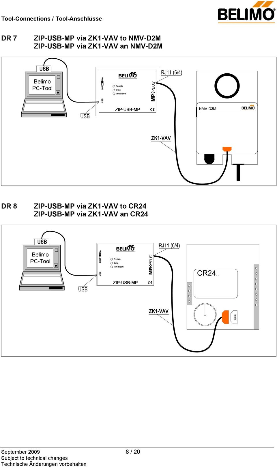 ZIP-USB-MP via ZK1-VAV to CR24