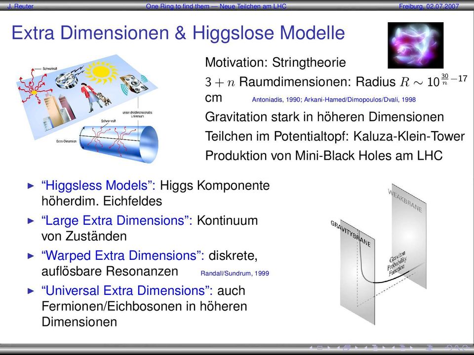 1999 Universal Extra Dimensions : auch Fermionen/Eichbosonen in höheren Dimensionen Motivation: Stringtheorie 3 + n Raumdimensionen: