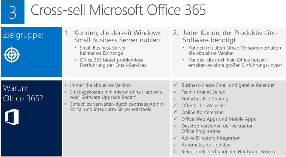 Warum Office 365?