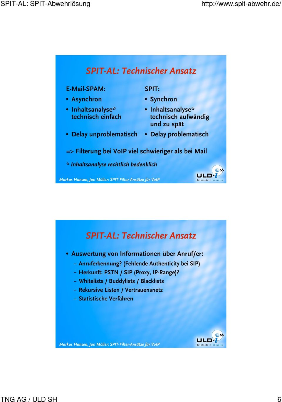 bedenklich SPIT-AL: Technischer Ansatz Auswertung von Informationen über Anruf/er: Anruferkennung?