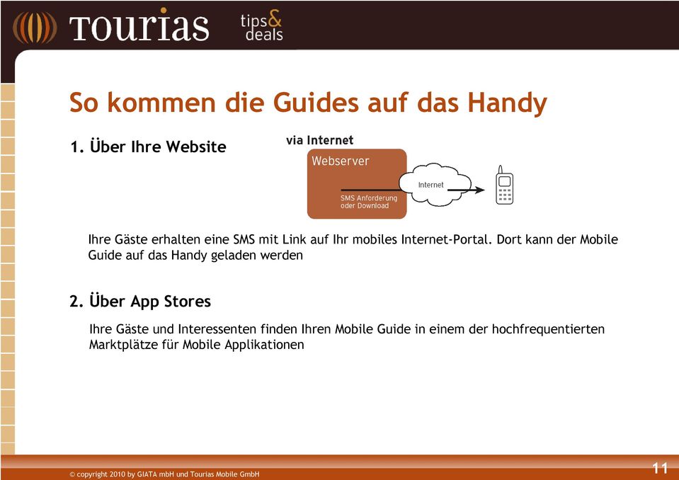 Internet-Portal. Dort kann der Mobile Guide auf das Handy geladen werden 2.
