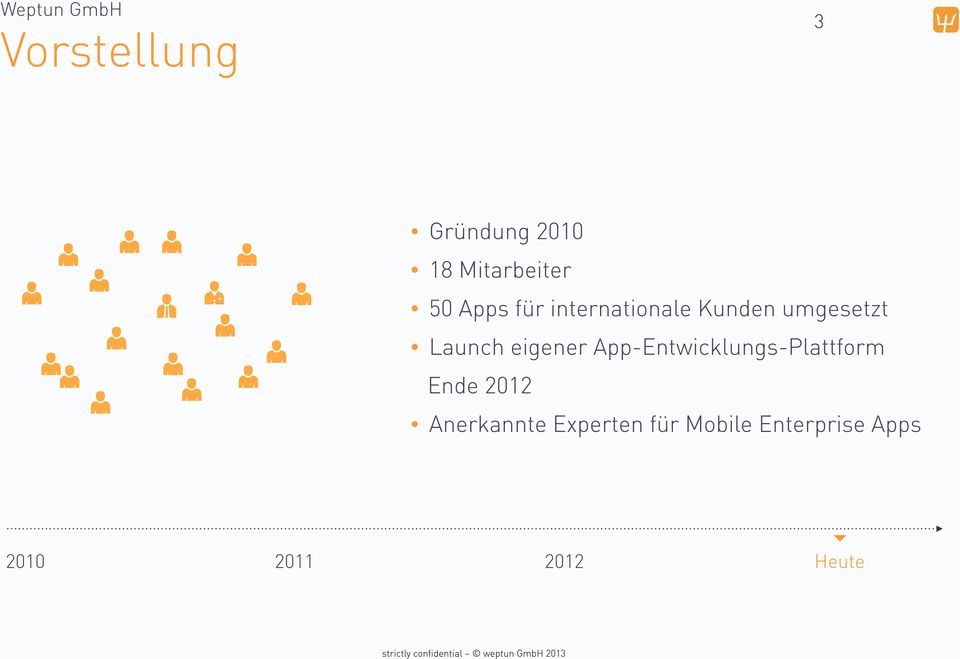 App-Entwicklungs-Plattform Ende 2012 Anerkannte Experten für