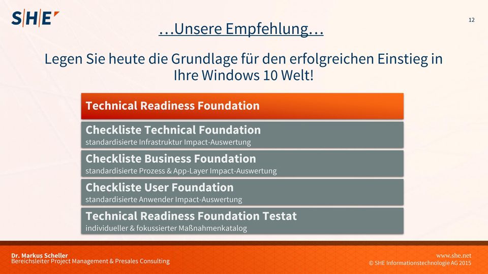 Checkliste Business Foundation standardisierte Prozess & App-Layer Impact-Auswertung Checkliste User Foundation