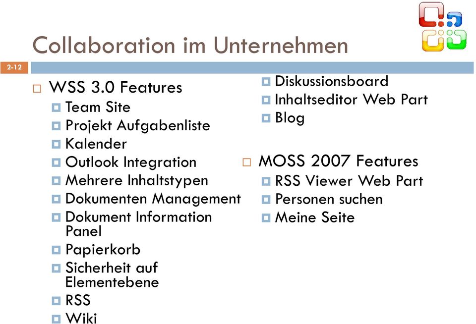 Integration Mehrere Inhaltstypen Dokumenten Management Dokument Information Panel
