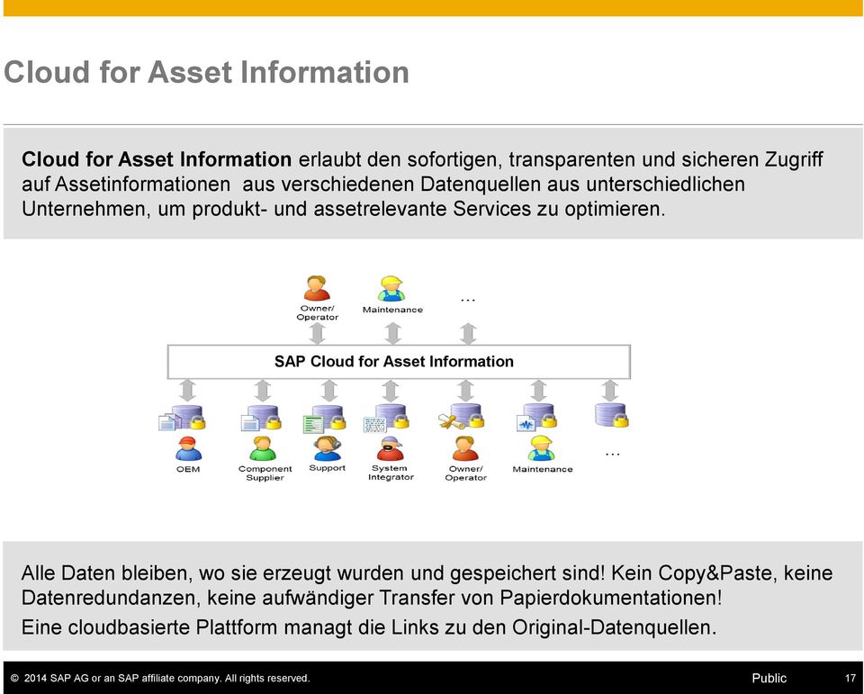 SAP Cloud for Asset Information Alle Daten bleiben, wo sie erzeugt wurden und gespeichert sind!