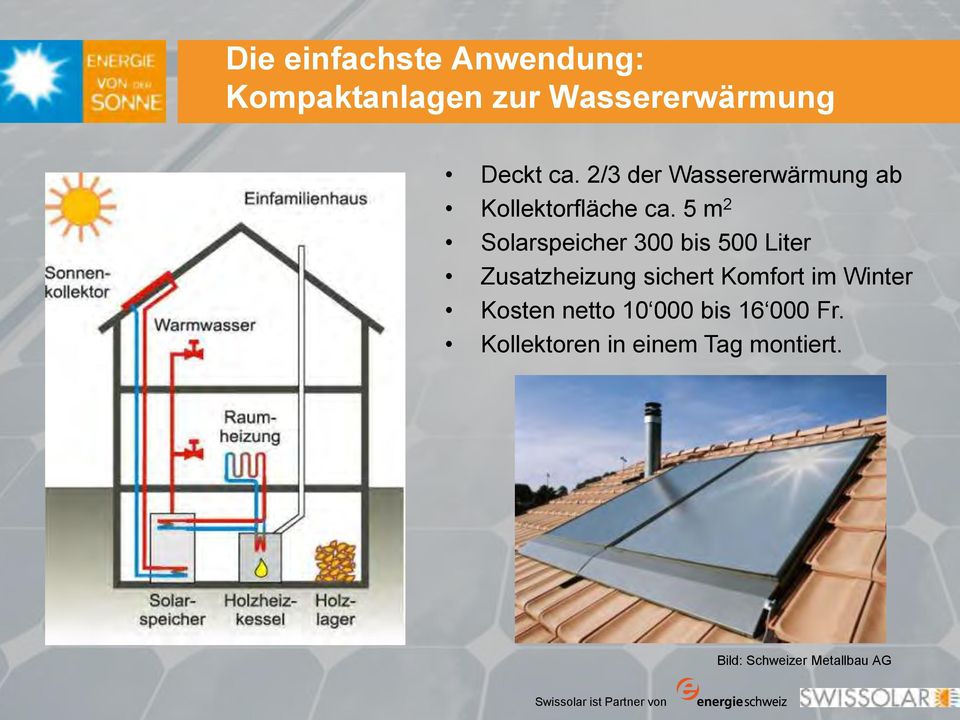 5 m 2 Solarspeicher 300 bis 500 Liter Zusatzheizung sichert Komfort im