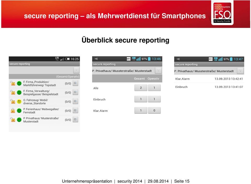 Überblick secure reporting