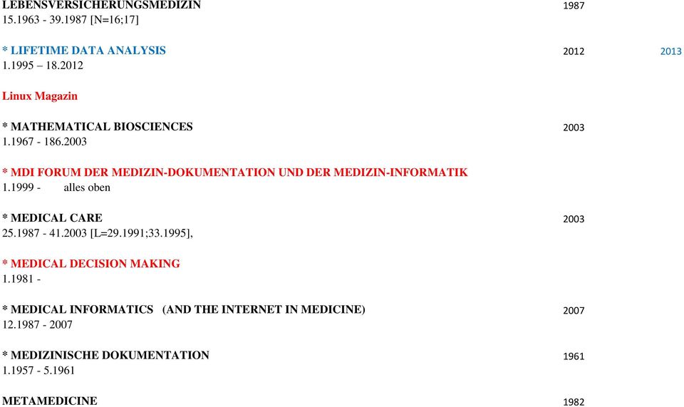 2003 * MDI FORUM DER MEDIZIN-DOKUMENTATION UND DER MEDIZIN-INFORMATIK 1.1999 - alles oben * MEDICAL CARE 2003 25.1987-41.