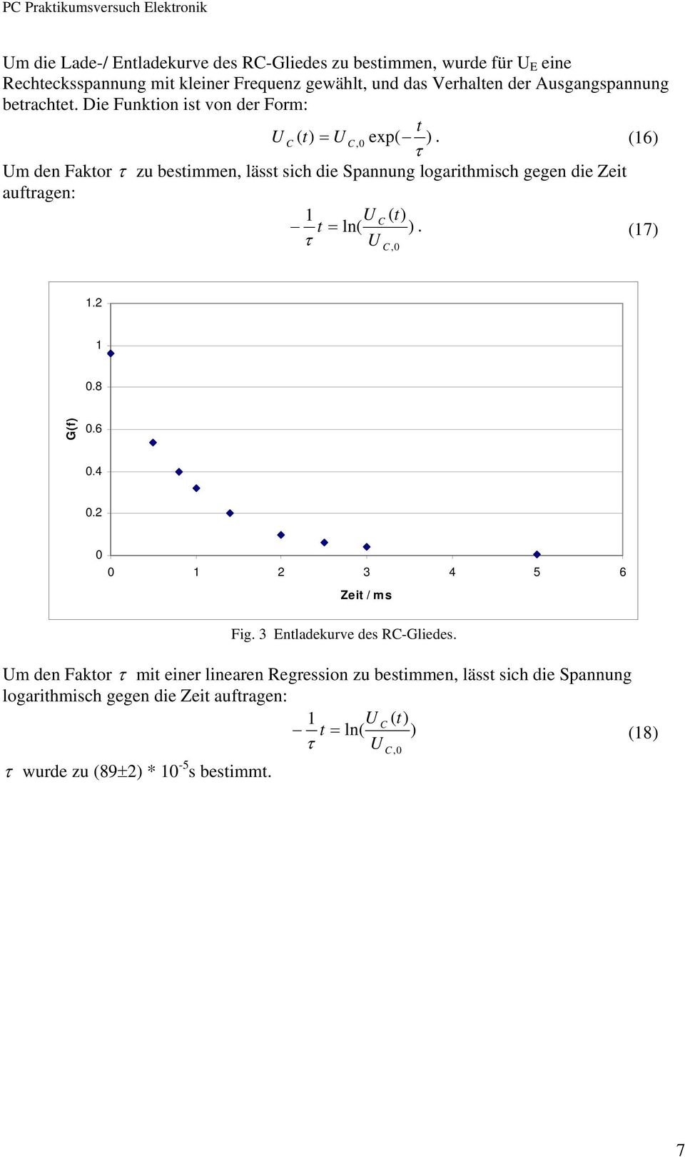 (16) τ m den Faktor τ zu bestimmen, lässt sich die Spannung logarithmisch gegen die Zeit auftragen: 1 C ( t) t = ln( ). (17) τ C, 1.2 1.8 G(f).6.4.