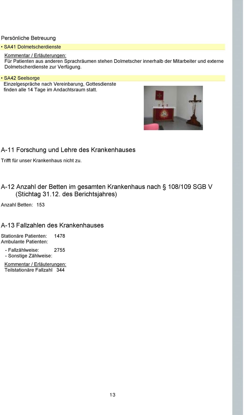 A-11 Forschung und Lehre des Krankenhauses Trifft für unser Krankenhaus nicht zu. A-12 Anzahl der Betten im gesamten Krankenhaus nach 108/109 SGB V (Stichtag 31.