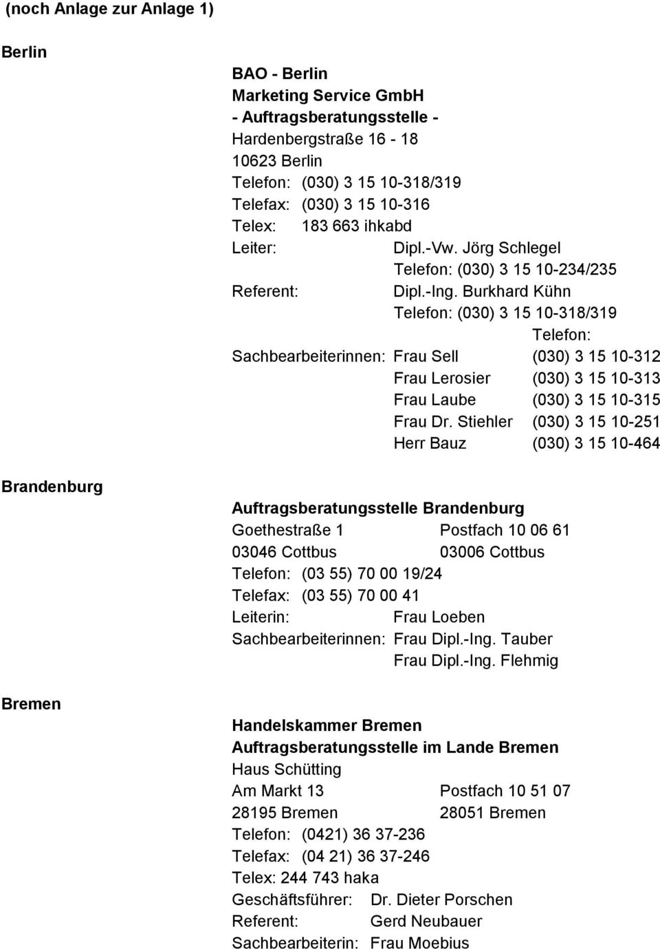 Burkhard Kühn Telefon: (030) 3 15 10-318/319 Telefon: Sachbearbeiterinnen: Frau Sell (030) 3 15 10-312 Frau Lerosier (030) 3 15 10-313 Frau Laube (030) 3 15 10-315 Frau Dr.
