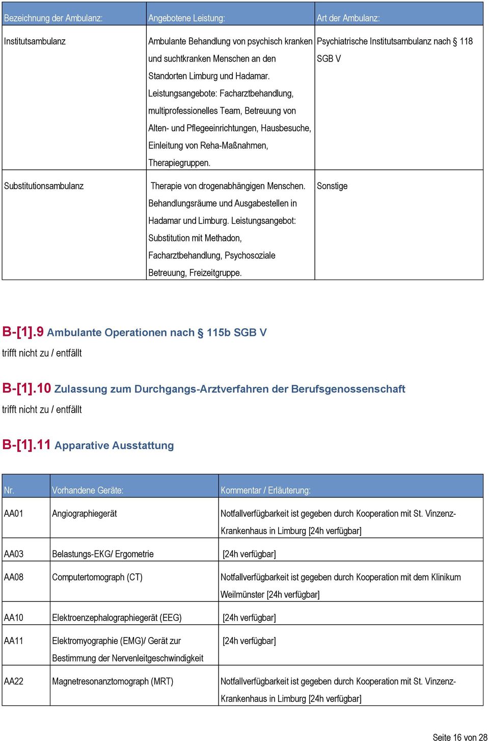 Psychiatrische Institutsambulanz nach 118 SGB V Substitutionsambulanz Therapie von drogenabhängigen Menschen. Behandlungsräume und Ausgabestellen in Hadamar und Limburg.