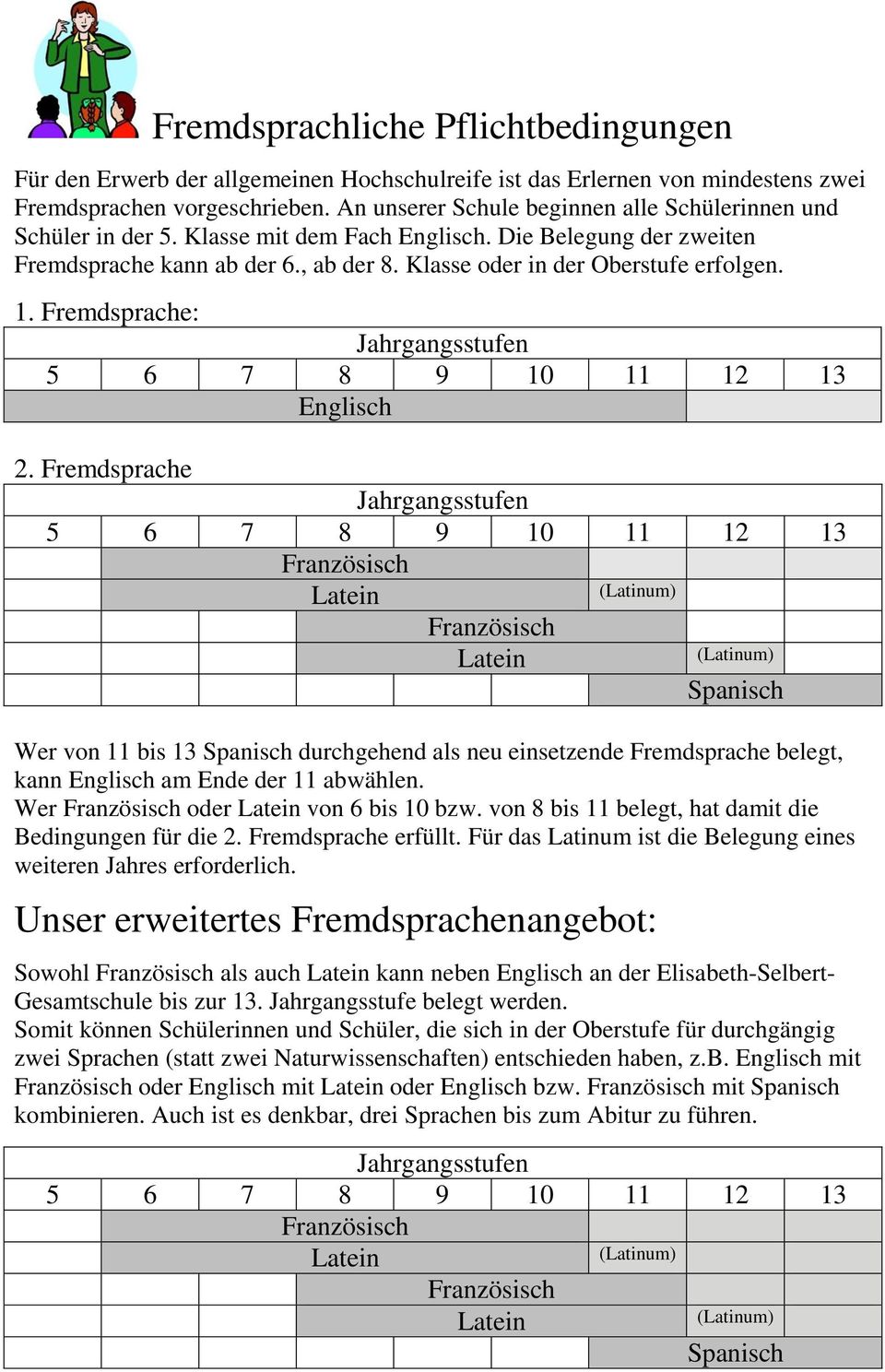 1. Fremdsprache: Jahrgangsstufen 5 6 7 8 9 10 11 12 13 Englisch 2.