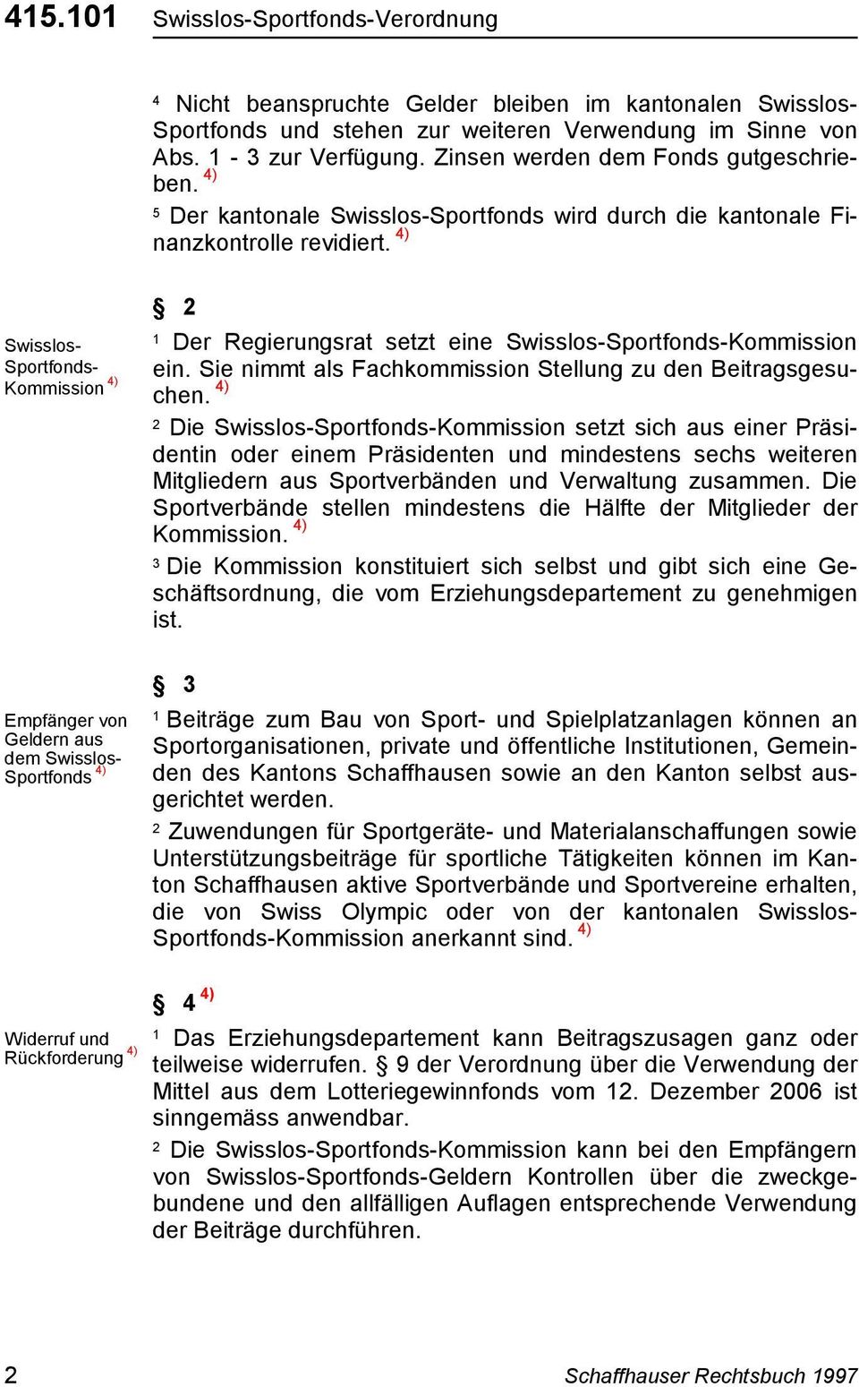 4) Swisslos- Sportfonds- Kommission 4) Empfänger von Geldern aus dem Swisslos- Sportfonds 4) Der Regierungsrat setzt eine Swisslos-Sportfonds-Kommission ein.