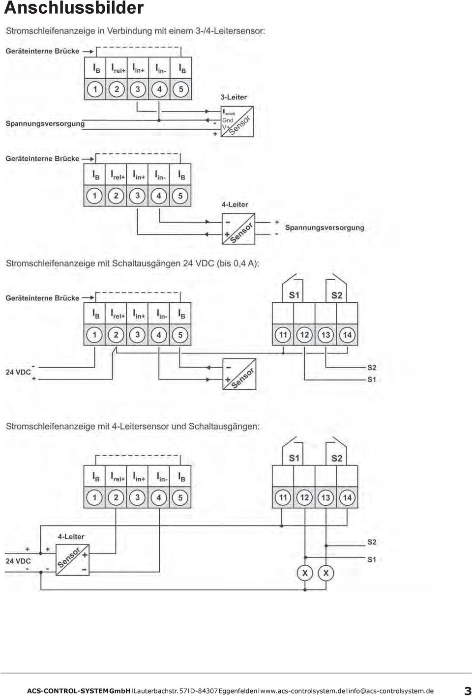 doc Seite 3 ACS-CONTROL-SYSTEM GmbH l