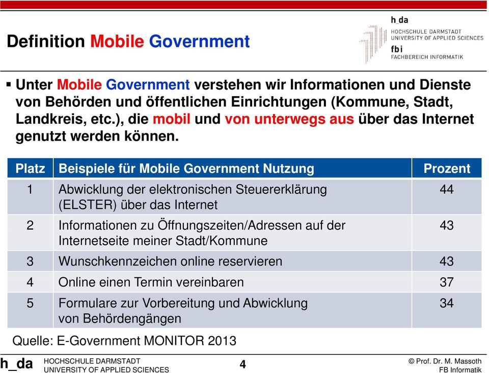 Platz Beispiele für Mobile Government Nutzung Prozent 1 Abwicklung der elektronischen Steuererklärung 44 (ELSTER) über das Internet 2 Informationen zu