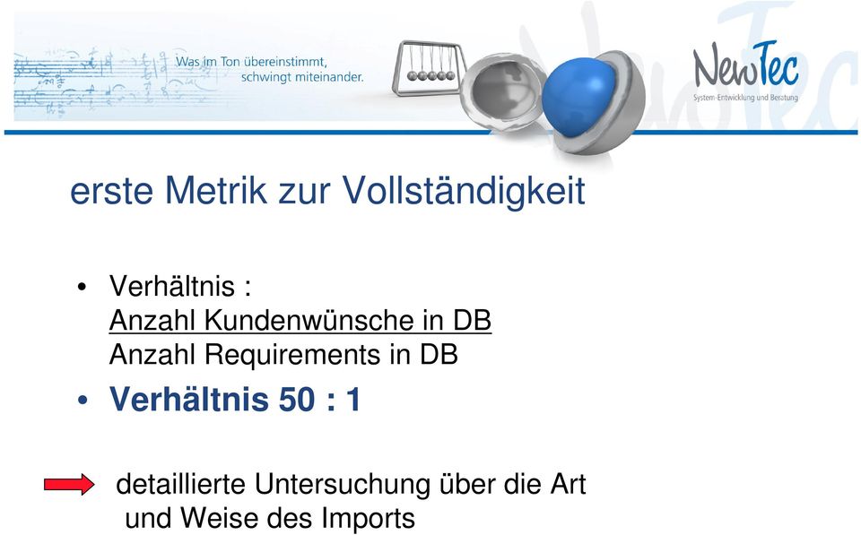 Requirements in DB Verhältnis 50 : 1