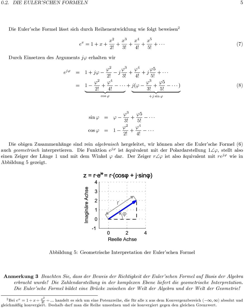 Die Funktion e j' ist äquivalent mit der Polardarstellung \', stellt also einen Zeiger der Länge und mit dem Winkel ' dar. Der Zeiger r\' ist also äquivalent mit re j' wie in Abbildung 5 gezeigt.