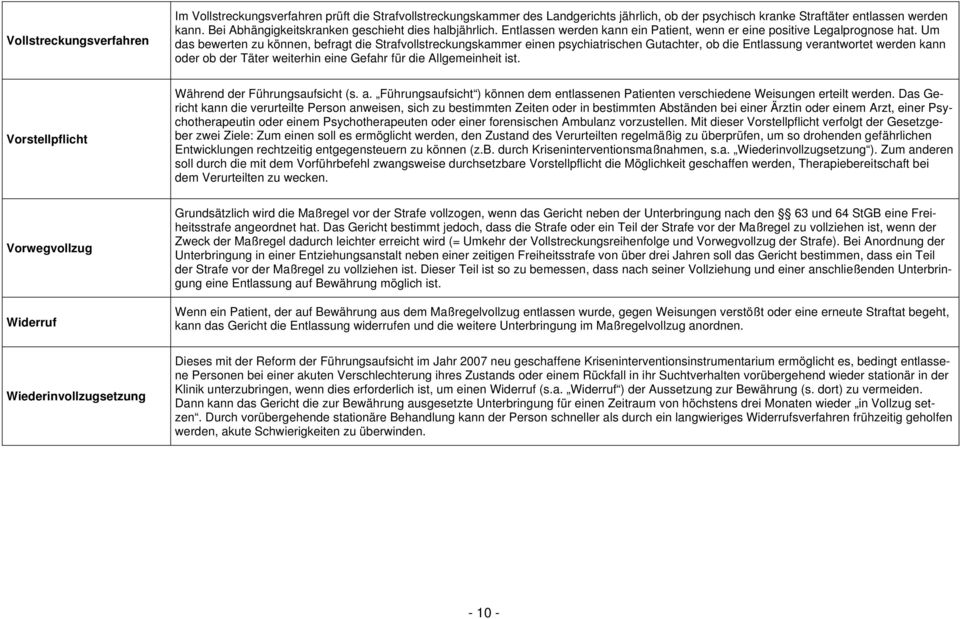 Um das bewerten zu können, befragt die Strafvollstreckungskammer einen psychiatrischen Gutachter, ob die Entlassung verantwortet werden kann oder ob der Täter weiterhin eine Gefahr für die