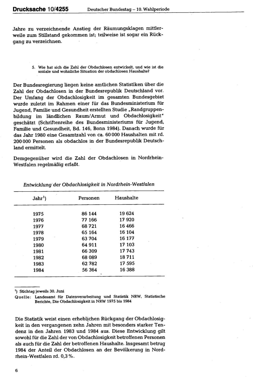 Der Bundesregierung liegen keine amtlichen Statistiken über die Zahl der Obdachlosen in der Bundesrepublik Deutschland vor.