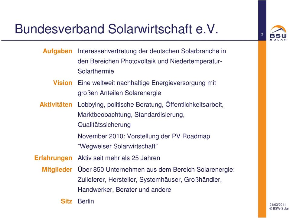 2 Aufgaben Interessenvertretung der deutschen Solarbranche in den Bereichen Photovoltaik und Niedertemperatur- Solarthermie Vision Eine weltweit nachhaltige