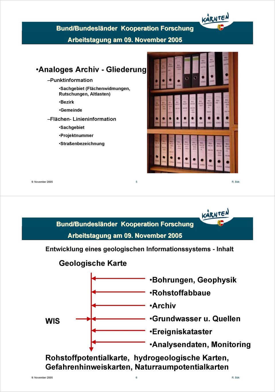 Informationssystems - Inhalt WIS Geologische Karte Bohrungen, Geophysik Rohstoffabbaue Archiv Grundwasser u.