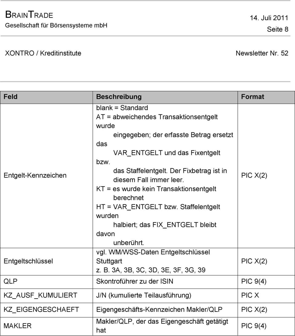 Staffelentgelt wurden halbiert; das FIX_ENTGELT bleibt davon unberührt. vgl. WM/WSS-Daten Entgeltschlüssel Stuttgart z. B.