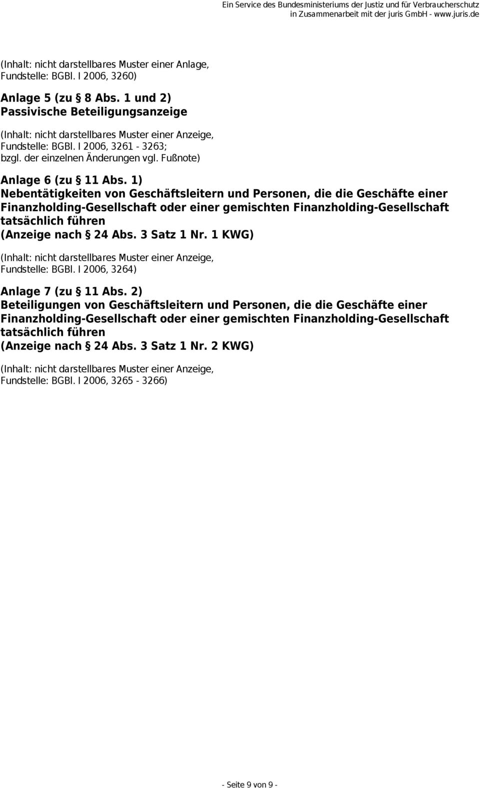 1) Nebentätigkeiten von Geschäftsleitern und Personen, die die Geschäfte einer Finanzholding-Gesellschaft oder einer gemischten Finanzholding-Gesellschaft tatsächlich führen (Anzeige nach 24 Abs.