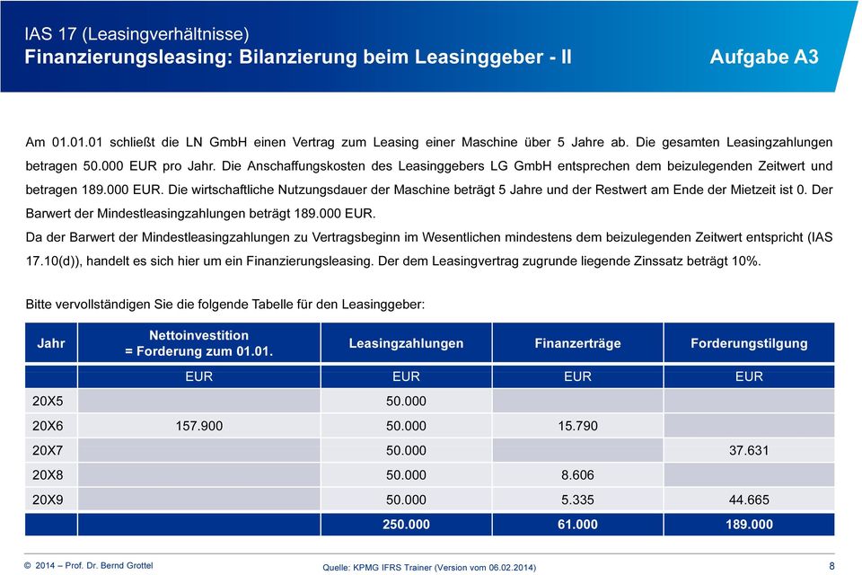 Der Barwert der Mindestleasingzahlungen beträgt 189.000 EUR. Da der Barwert der Mindestleasingzahlungen zu Vertragsbeginn im Wesentlichen mindestens dem beizulegenden Zeitwert entspricht (IAS 17.