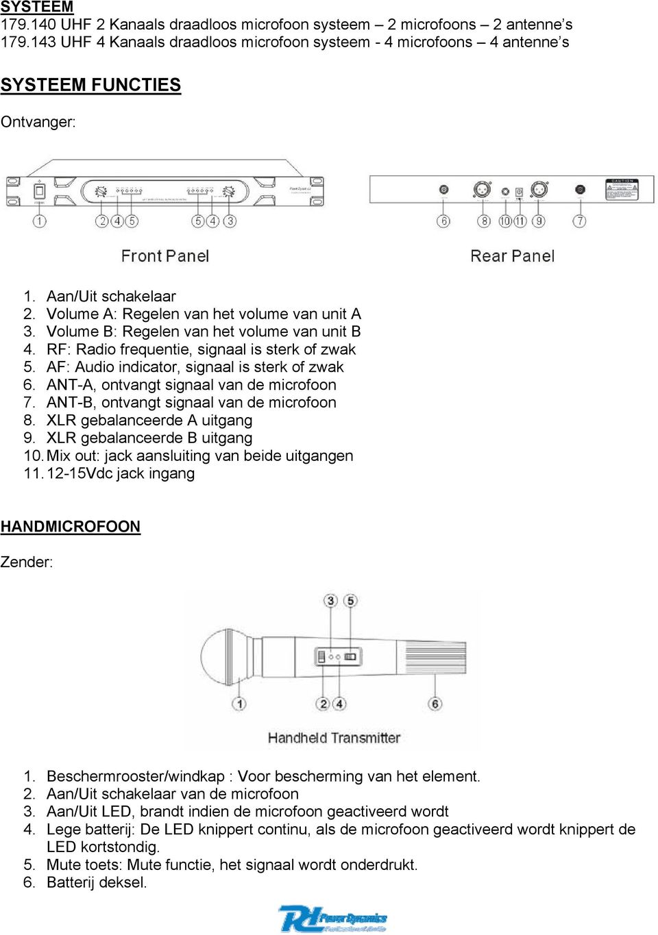 AF: Audio indicator, signaal is sterk of zwak 6. ANT-A, ontvangt signaal van de microfoon 7. ANT-B, ontvangt signaal van de microfoon 8. XLR gebalanceerde A uitgang 9. XLR gebalanceerde B uitgang 10.