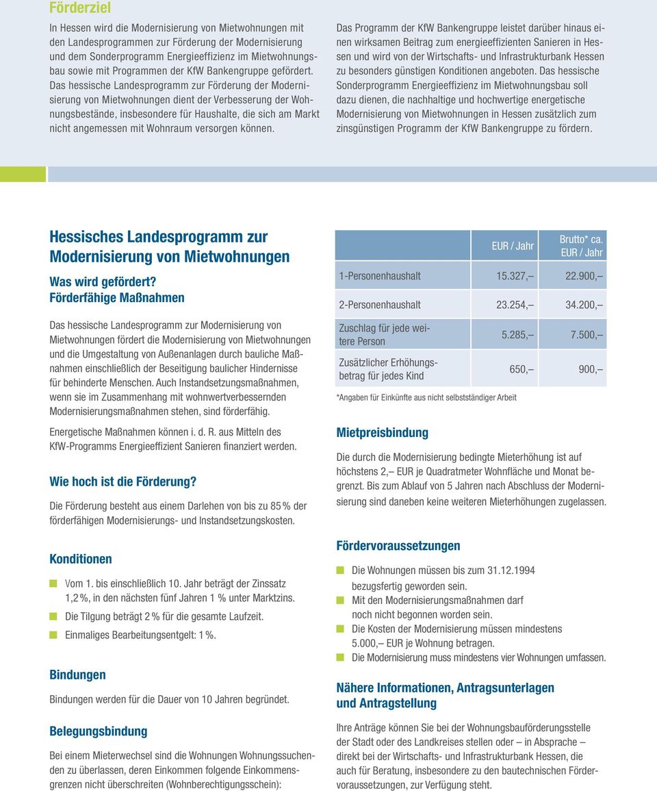 Das hessische Landesprogramm zur Förderung der Modernisierung von Mietwohnungen dient der Verbesserung der Wohnungsbestände, insbesondere für Haushalte, die sich am Markt nicht angemessen mit