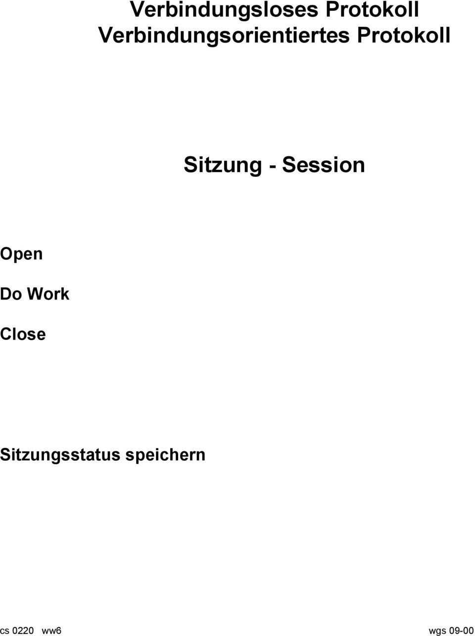 Sitzung - Session Open Do Work