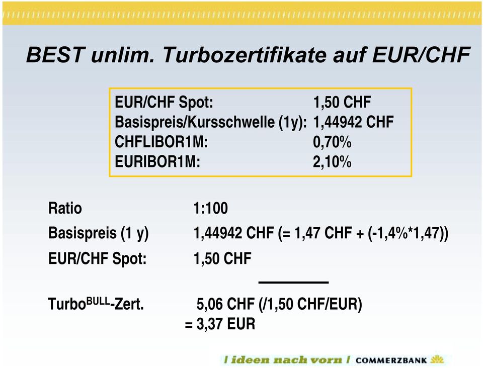 Basispreis/Kursschwelle (1y): 1,44942 CHF CHFLIBOR1M: 0,70% EURIBOR1M: