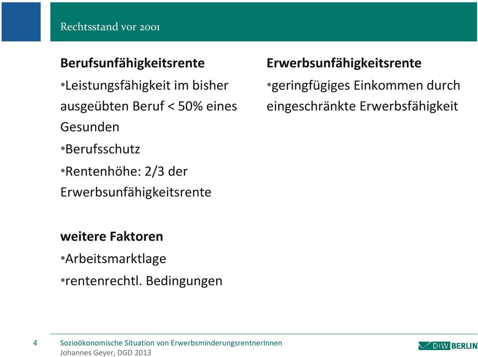 Erwerbsunfähigkeitsrente Erwerbsunfähigkeitsrente geringfügiges Einkommen durch