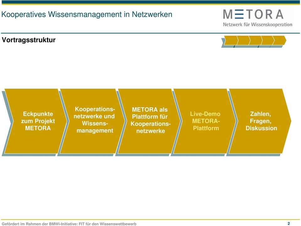 METORA als Plattform für Kooperationsnetzwerke
