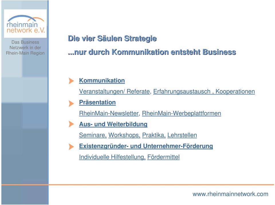 Erfahrungsaustausch, Kooperationen Präsentation RheinMain-Newsletter,