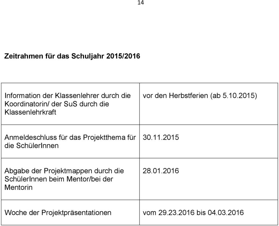 2015) Anmeldeschluss für das Projektthema für die SchülerInnen 30.11.