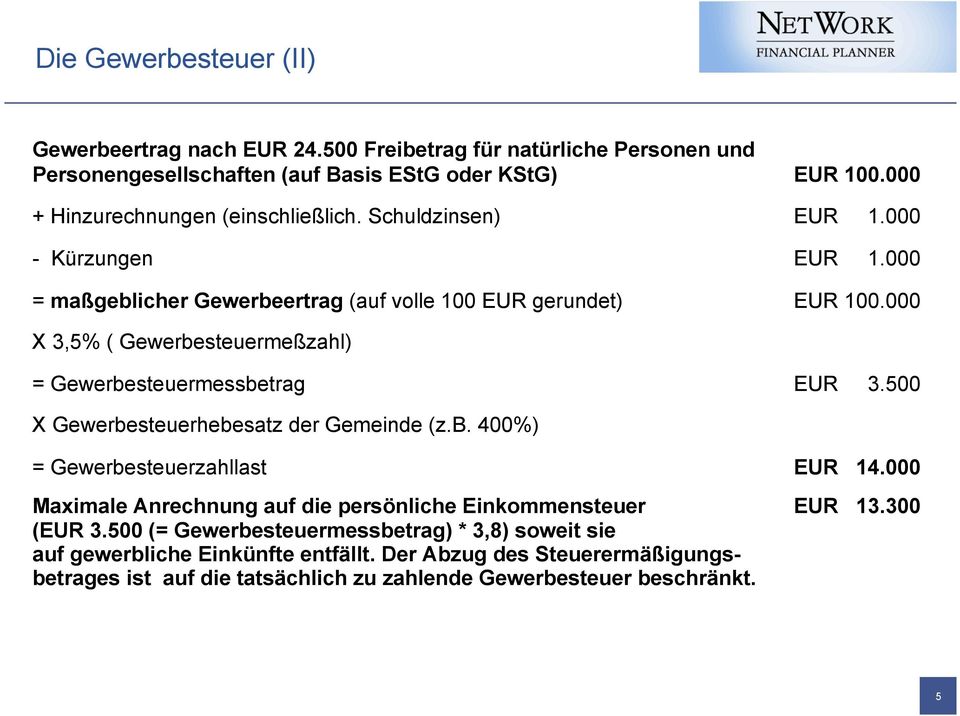000 X 3,5% ( Gewerbesteuermeßzahl) = Gewerbesteuermessbetrag EUR 3.500 X Gewerbesteuerhebesatz der Gemeinde (z.b. 400%) = Gewerbesteuerzahllast EUR 14.