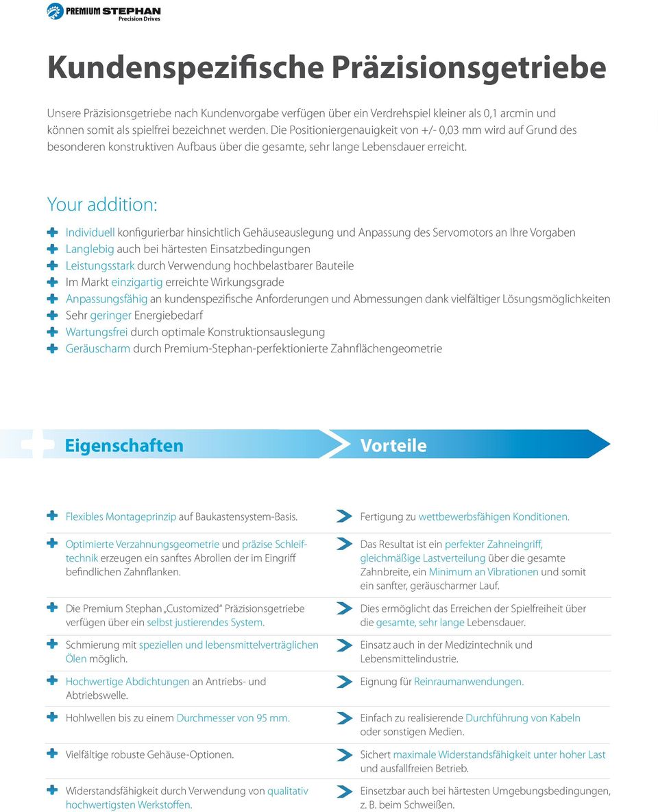 Your addition: Individuell konfigurierbar hinsichtlich Gehäuseauslegung und Anpassung des Servomotors an Ihre Vorgaben Langlebig auch bei härtesten Einsatzbedingungen Leistungsstark durch Verwendung