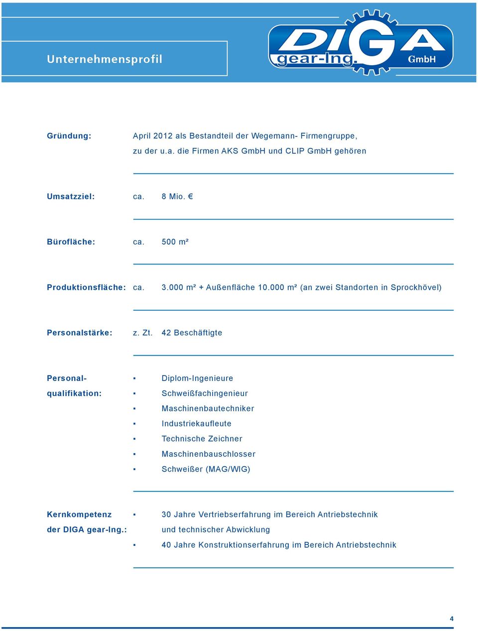 42 Beschäftigte Personal- Diplom-Ingenieure qualifikation: Schweißfachingenieur Maschinenbautechniker Industriekaufleute Technische Zeichner