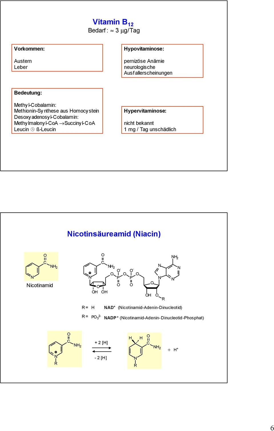ß-Leucin ypervitaminose: nicht bekannt 1 mg / Tag unschädlich icotinsäureamid (iacin) 2 icotinamid 2 - - P P 2 =