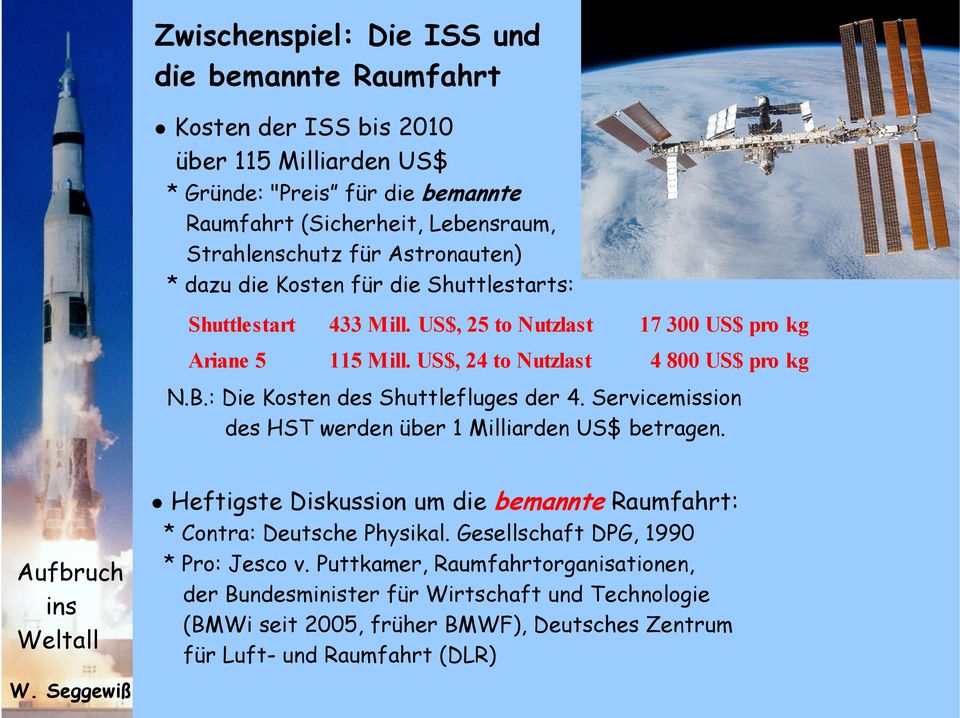 : Die Kosten des Shuttlefluges der 4. Servicemission des HST werden über 1 Milliarden US$ betragen. Heftigste Diskussion um die bemannte Raumfahrt: * Contra: Deutsche Physikal.