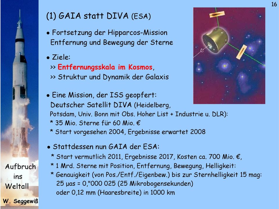 * Start vorgesehen 2004, Ergebnisse erwartet 2008 Stattdessen nun GAIA der ESA: * Start vermutlich 2011, Ergebnisse 2017, Kosten ca. 700 Mio., * 1 Mrd.