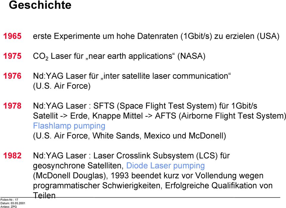 Air Force) 1978 Nd:YAG Laser : SFTS (Space Flight Test System) für 1Gbit/s Satellit -> Erde, Knappe Mittel -> AFTS (Airborne Flight Test System) Flashlamp pumping
