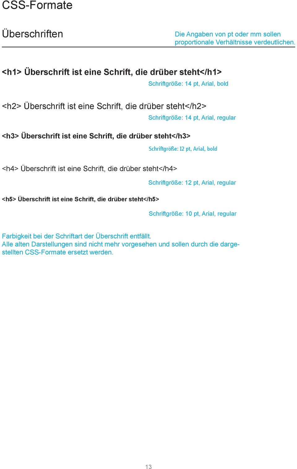 <h3> Überschrift ist eine Schrift, die drüber steht</h3> Schriftgröße: 12 pt, Arial, bold <h4> Überschrift ist eine Schrift, die drüber steht</h4> Schriftgröße: 12 pt, Arial, regular
