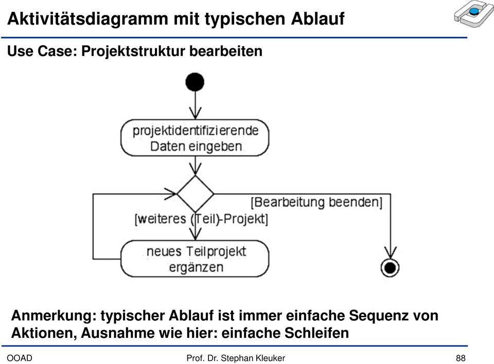 typischer Ablauf ist immer einfache Sequenz