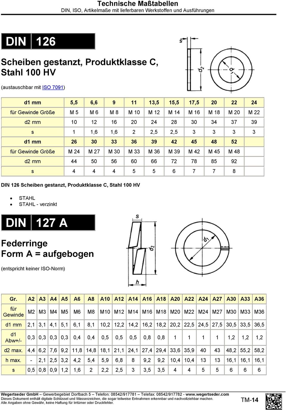Messing Unterlegscheiben M2/3/4/5/6/8/10/12/14/16/18/20mm DIN 125 U-Scheiben 