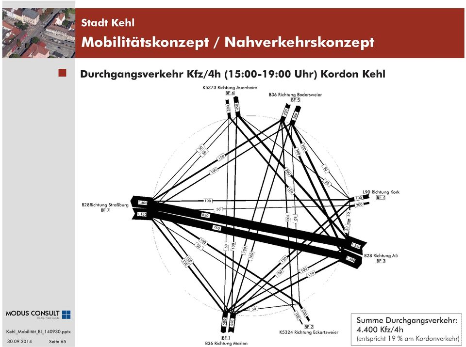 (15:00-19:00 Uhr)