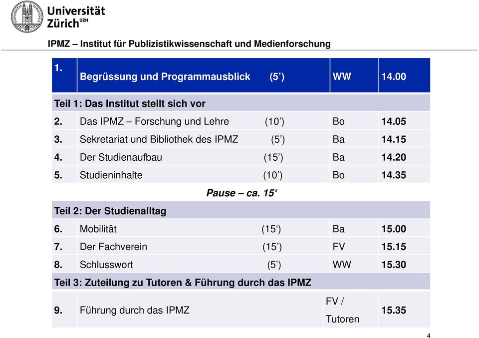 Der Studienaufbau (15 ) Ba 14.20 5. Studieninhalte (10 ) Bo 14.35 Pause ca. 15 Teil 2: Der Studienalltag 6.