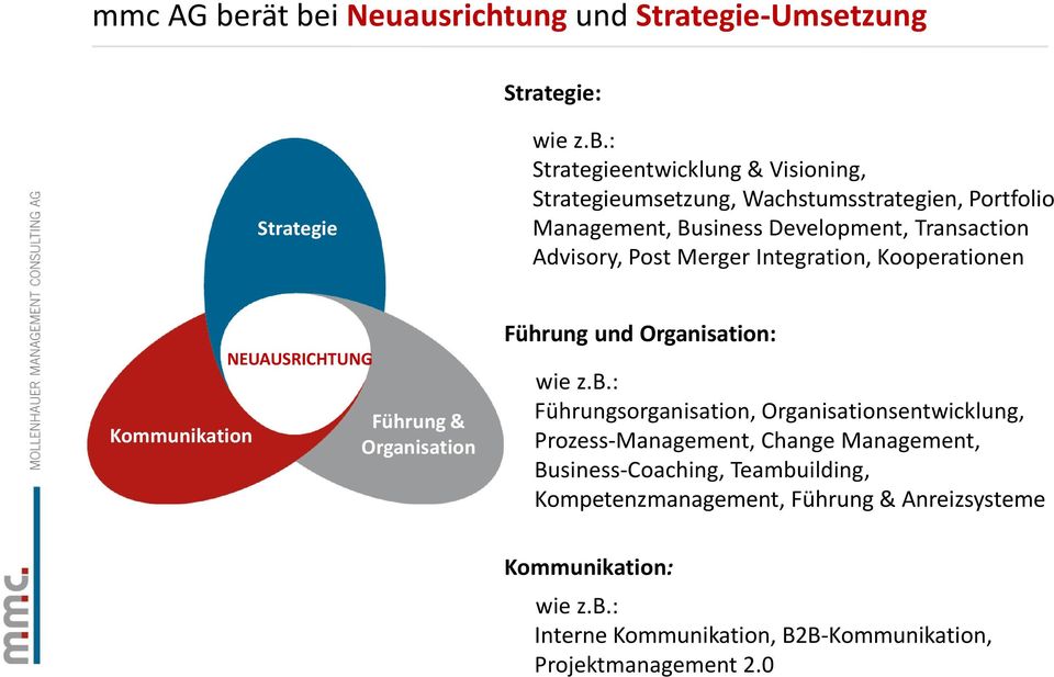 i Neuausrichtung und Strategie-Umsetzung Strategie: Strategie wie z.b.
